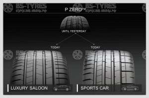 Pirelli P Zero 4 255/50 R19 107W